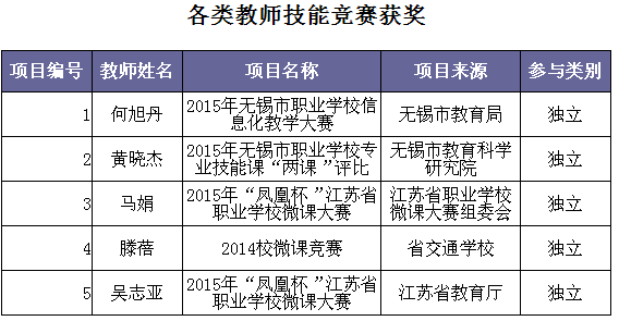 [SHAW1A1D6CSS0RP9W9_5TR.png